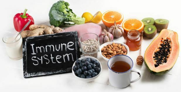Chronic Pain Bonita Springs FL Immune Health